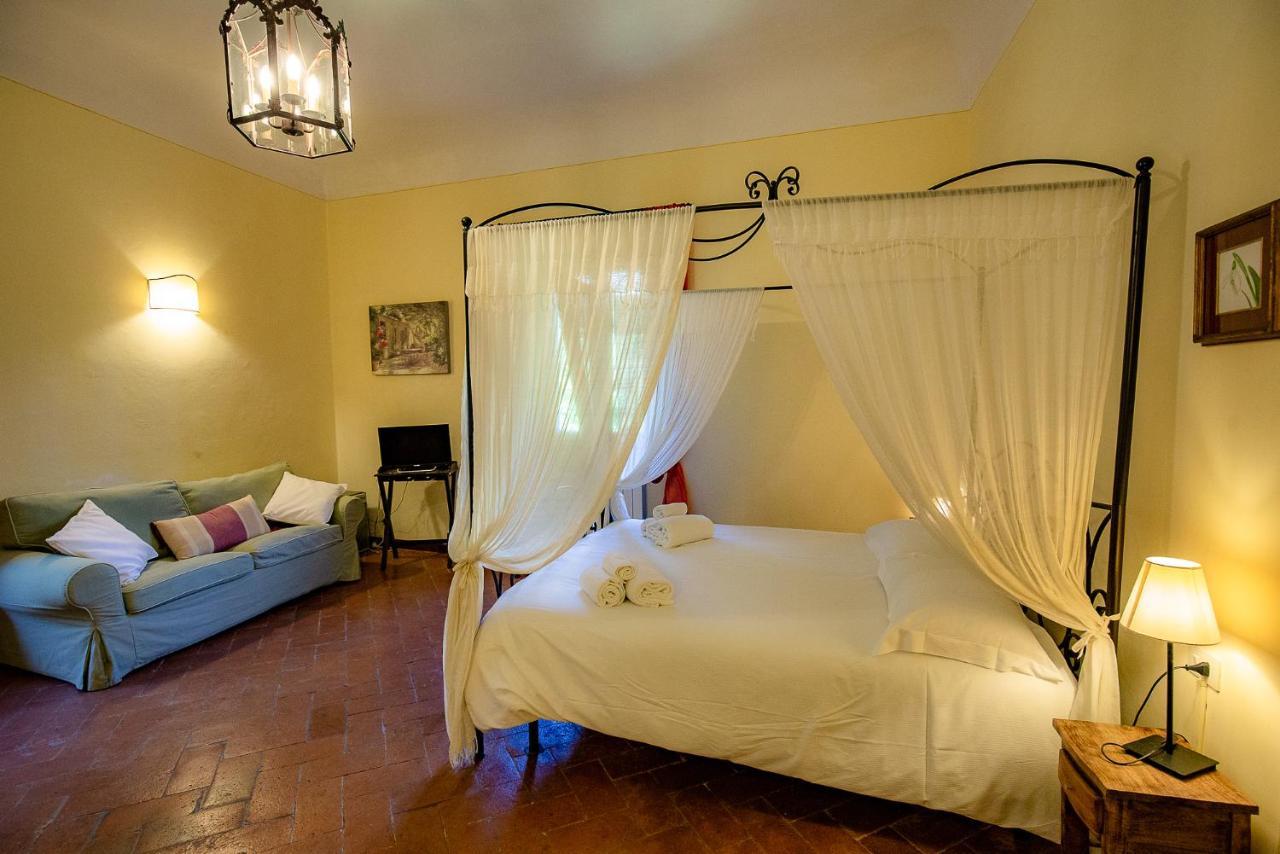 Il Palagetto B&B Флоренция Екстериор снимка