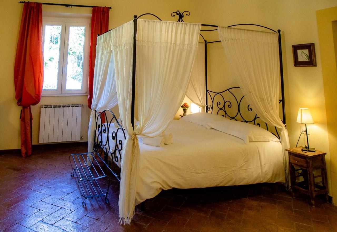 Il Palagetto B&B Флоренция Екстериор снимка
