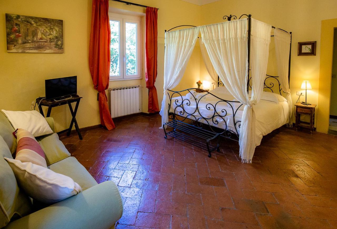 Il Palagetto B&B Флоренция Екстериор снимка